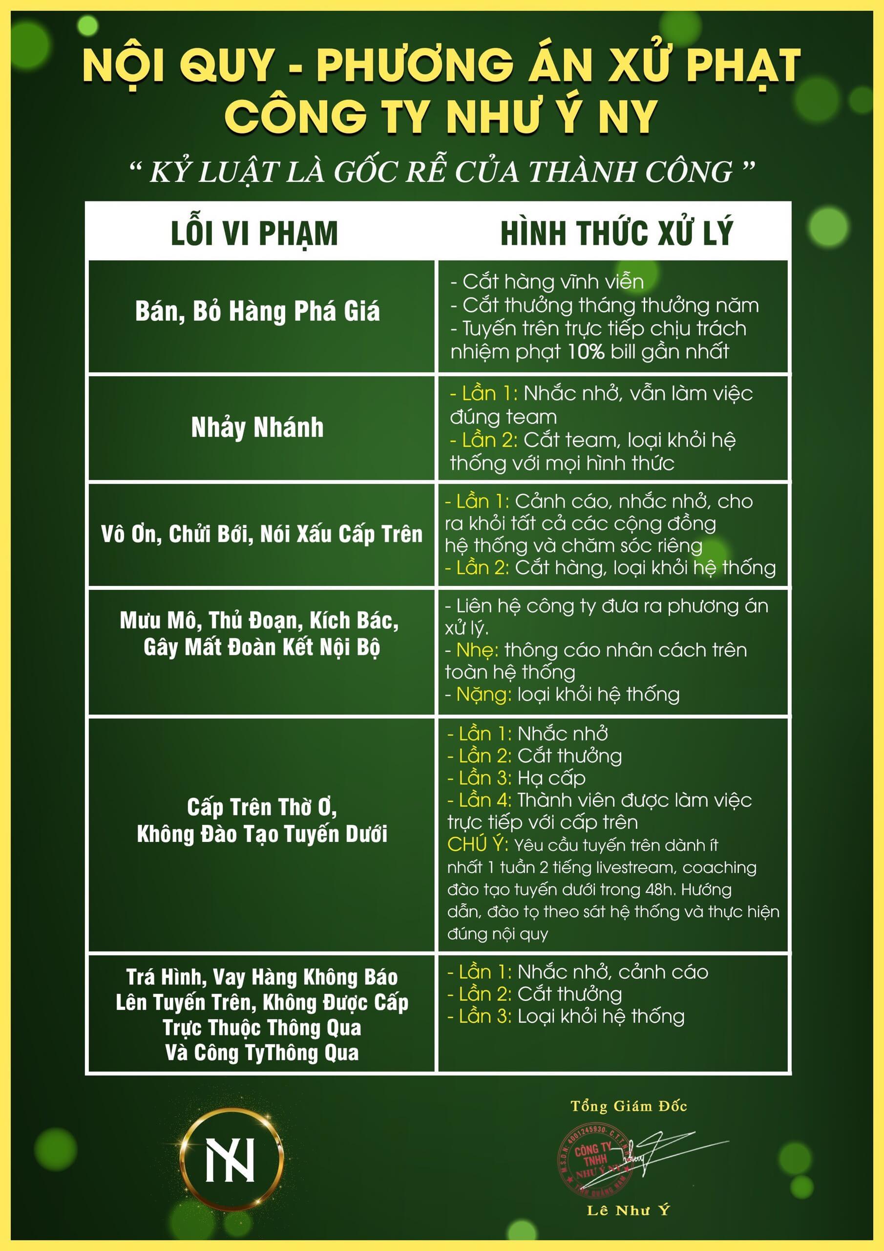 quy tac va chinh sach NhuYNy